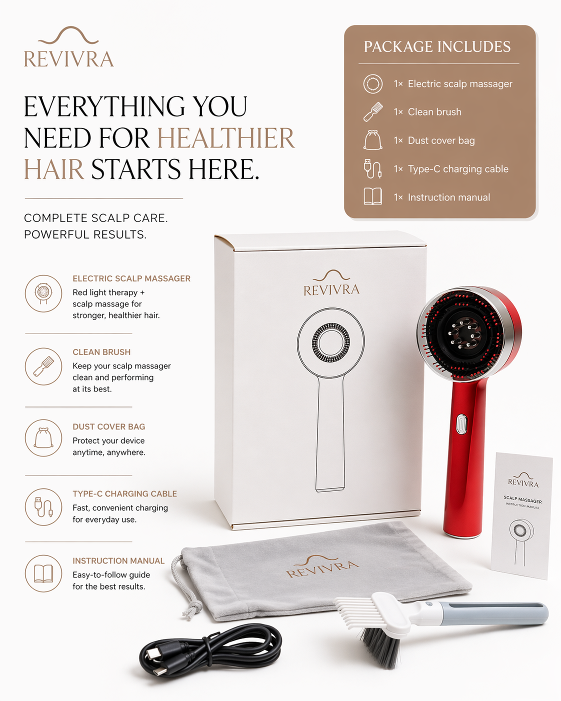 The RevivraBrush™