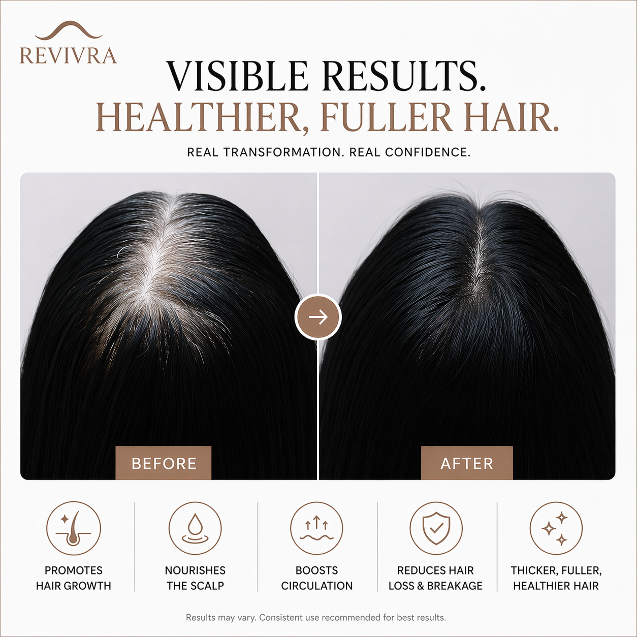 The RevivraBrush™