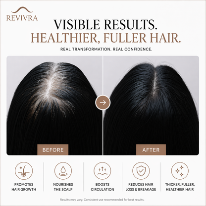 The RevivraBrush™