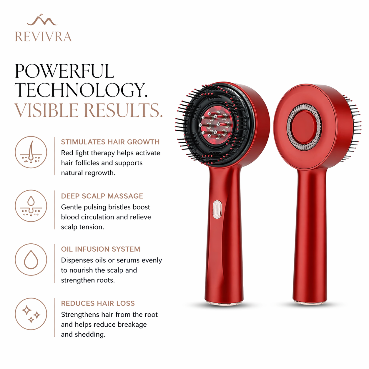 The RevivraBrush™